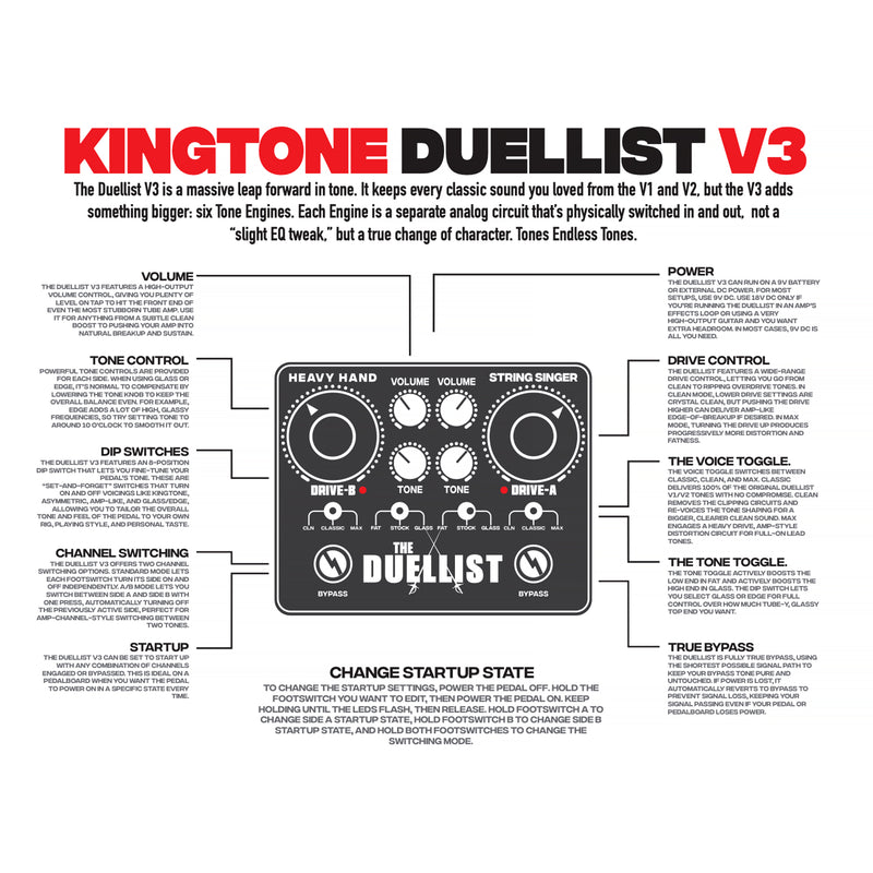 King Tone Guitar Duellist V3 Overdrive